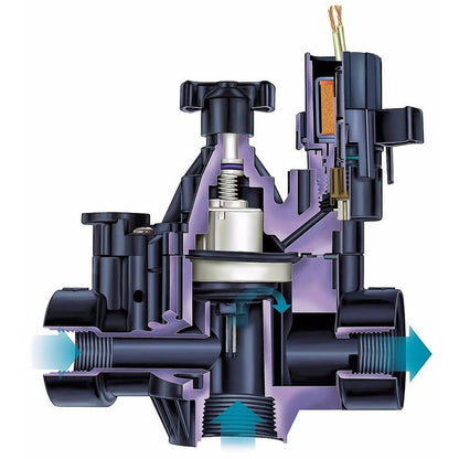 RAIN BIRD 150PGA 40MM ELEC VALVE